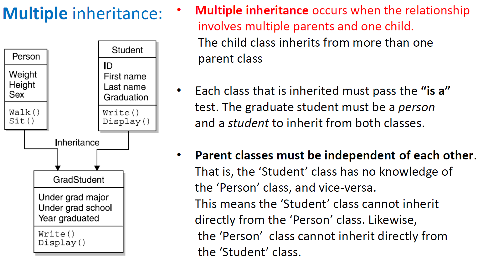 inheritance